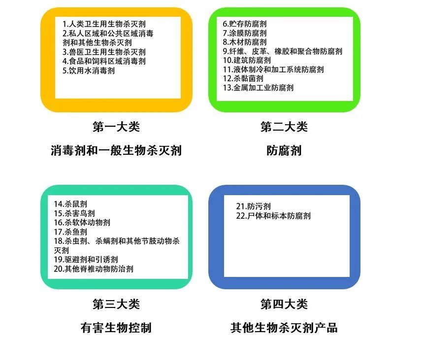 微酸性次氯酸水 微酸性次氯酸水