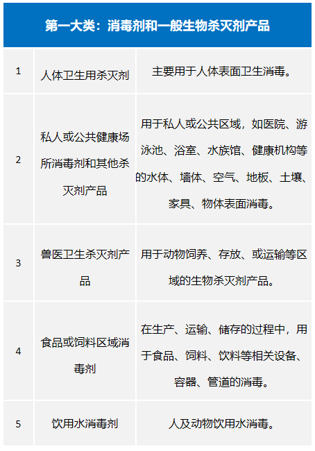 次氯酸消毒水 次氯酸消毒水