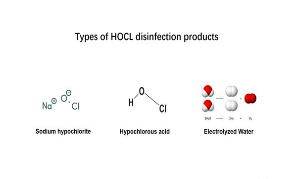 次氯酸水 次氯酸水