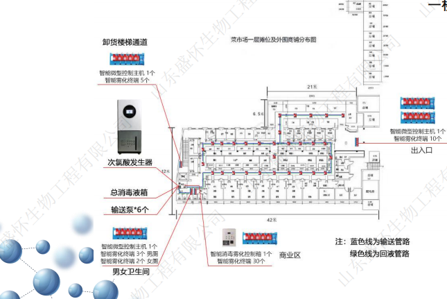 次氯酸發生器圖紙