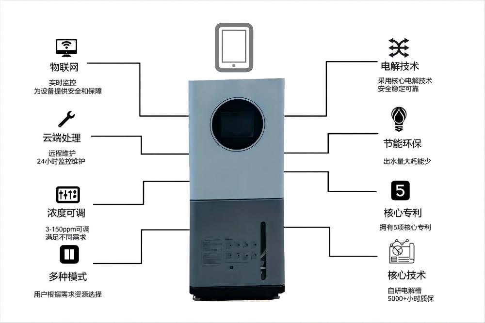 次氯酸生成器