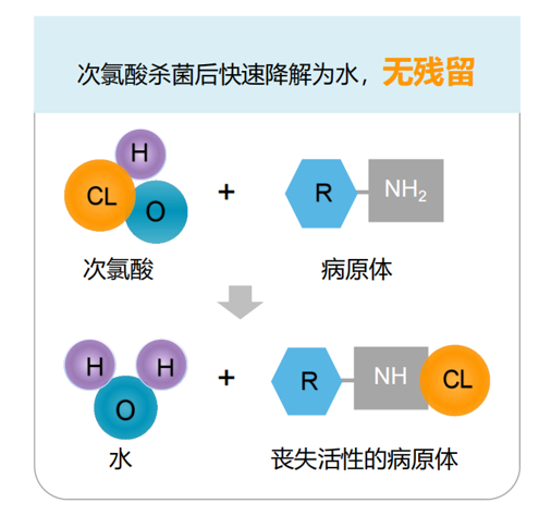 1690353018870628.png image.png