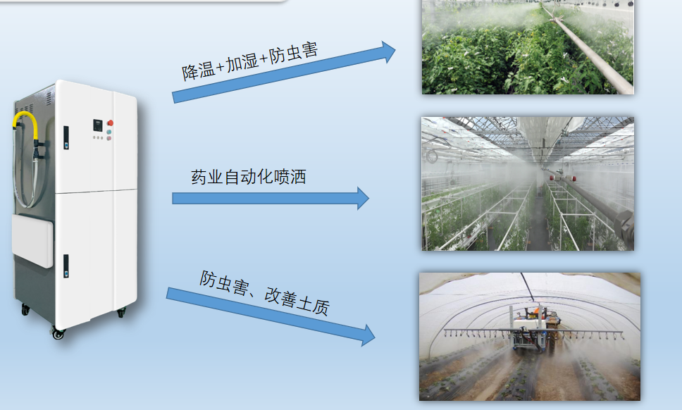 盛懷次氯酸發生器可實現的效果