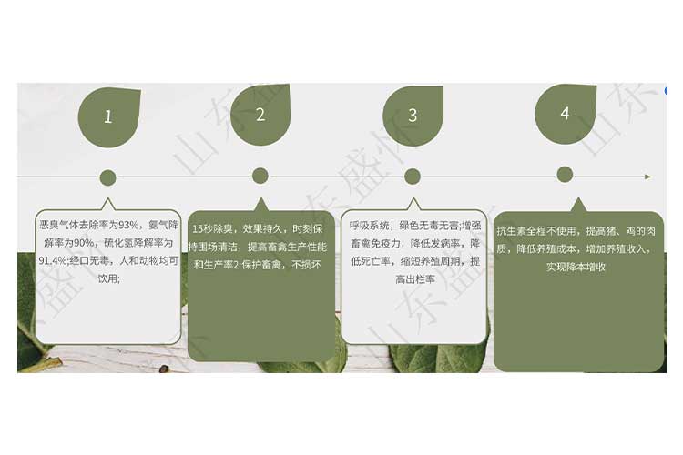 次氯酸水效果